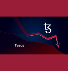 Tezos Xtz In Downtrend And Price Falls Down