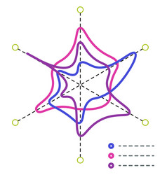 Radar Chart Icon Data Distribution Infographic