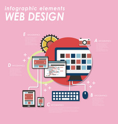 Web Design Concept