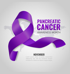 Pancreatic Cancer Awareness