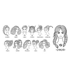 Set Of Zodiac Signs Line Art Girls