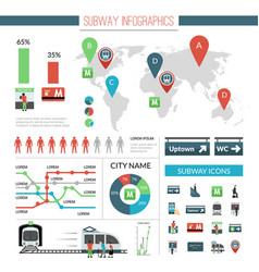 Subway Infographics Set Infographics Set