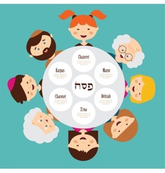 Big Family Around Passover Plate Pesah In Hebrew