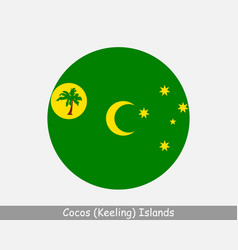 Cocos Keeling Islands Round Circle Flag