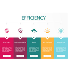 Efficiency Time Management Speed Multitasking