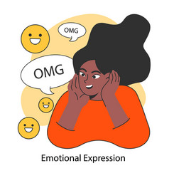 Expressing Emotions Skill Emotional Intelligence