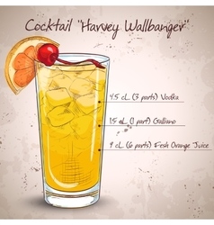 Cocktail Harvey Wallbanger