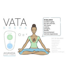 Vata Dosha Or Ectomorph - Ayurvedic Body Type