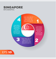 Singapore Infographic Element