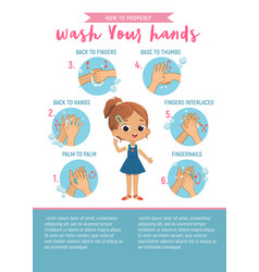 How To Wash Your Hands Six Step Poster Infographic