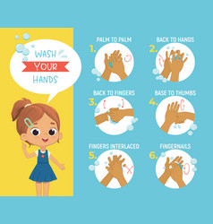 How To Wash Your Hands Step Poster Infographic