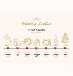 Wedding Timeline Love Doodles Icons Elements