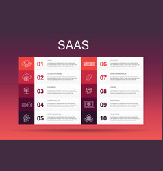 Saas Infographic 10 Option Template Cloud Storage