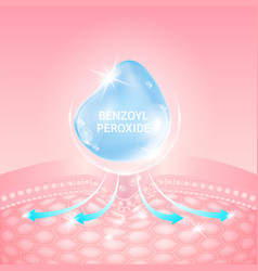 Serum Benzoyl Peroxide Blue