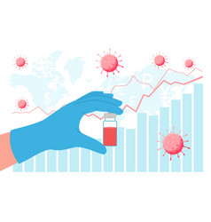 Global Economy Vaccination Impact Stock Exchange