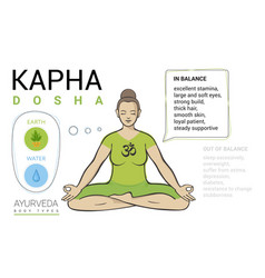 Kapha Dosha - Ayurvedic Body Type