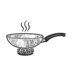 Frying Pan On Fire Sketch