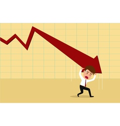 Business Failure Down Trend Graph And Rebound