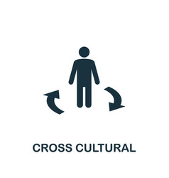 Cross Cultural Icon Simple Element From Life