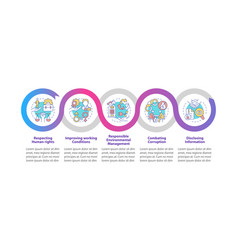 Csr Issues Infographic Template