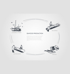 Seafood Production - Commercial Fishing Fish