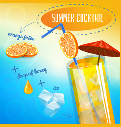 Summer Cocktail Recipe