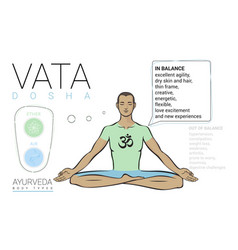 Vata Dosha - Ayurvedic Body Type