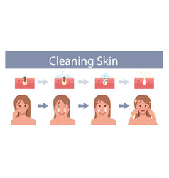 Facial Skin Care Pore Cleaning Concept Woman