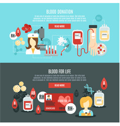 Blood Donor Banner