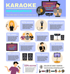 Karaoke Infographics Set