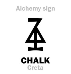 Alchemy Chalk Creta