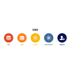 Dms Data System Management Privacy Icons