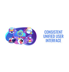 Unified Communication Concept Banner Header