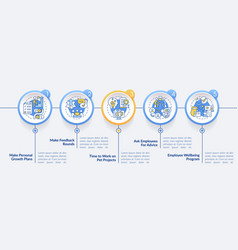 Employee Commitment Activities Circle Infographic