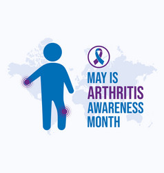 Arthritis Awareness Month Poster