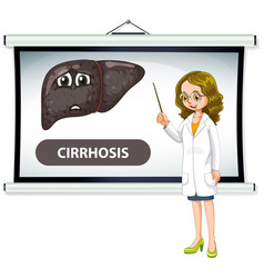 A Doctor Cartoon Character Explaining Cirrhosis