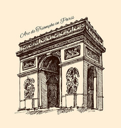 Arc De Triomphe