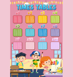 Math Times Table Chart With Student In Classroom