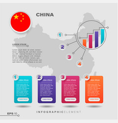 China Chart Infographic Element