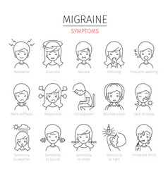 Migraine Symptoms Outline Icons Set