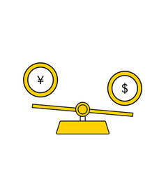 Foreign Exchange Exchange Rates Simple Yen