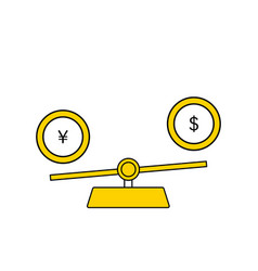 Foreign Exchange Exchange Rates Simple Yen-dollar