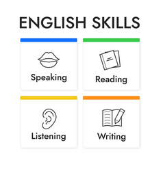 English Skills Infographics Cards