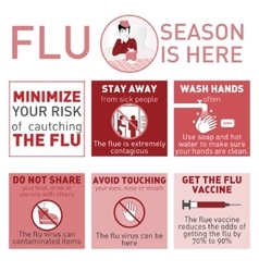 Flu Season Is Here