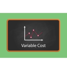 Variable Cost Concept With Graph