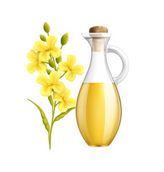 Realistic Mustard Oil