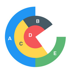 Half Circle Chart