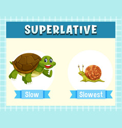 Superlative Adjectives For Word Slow