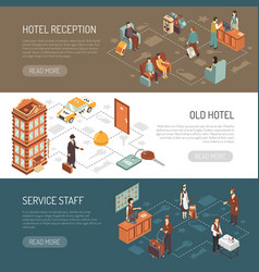 Hotel Isometric Horizontal Banners