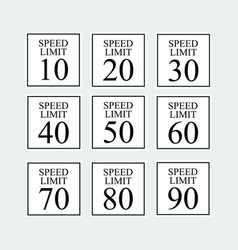 Speed Limit Traffic Sign Set